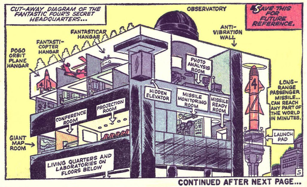 Fantastic Four Baxter Building 3 1024x625