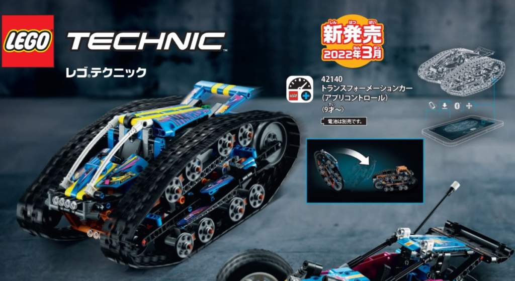 LEGO Technic 2022 catalogue high quality 2 1024x559